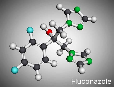 Diflucan Interactions