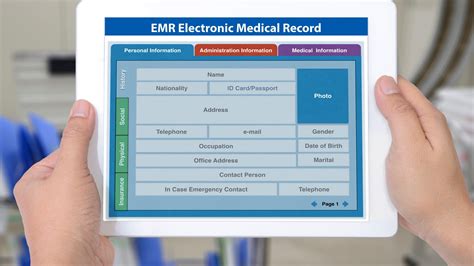 Digital Health Record Systems