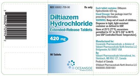 Diltiazem Introduction