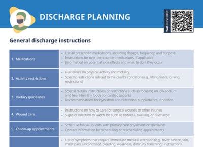 Discharge Planning