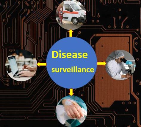 Disease Surveillance and Monitoring