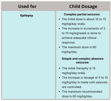 Divalproex Side Effects Overview