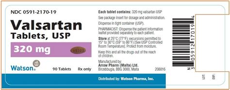 Dosage and Administration of Valsartan
