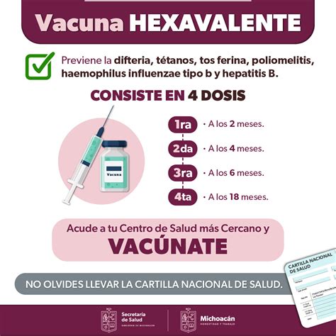 Dosis y Administración