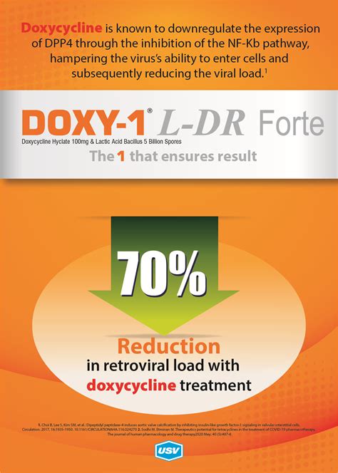 Doxy Medicine FAQs