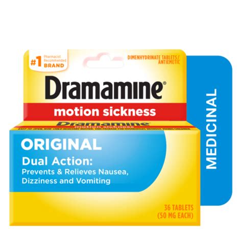 Conclusion on Dramamine Side Effects