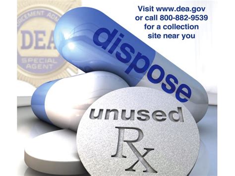 Drug Take-Back Programs for Safe Disposal
