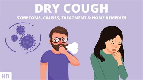 Dry Cough and Respiratory Issues