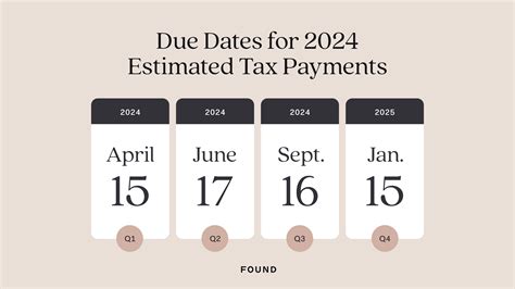Due Date Calculator Technology
