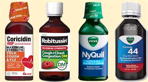 Dxm Cough Medicine Alternatives