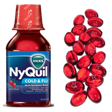 Dxm Cough Medicine Interactions