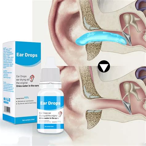 Ear Drops Conclusion
