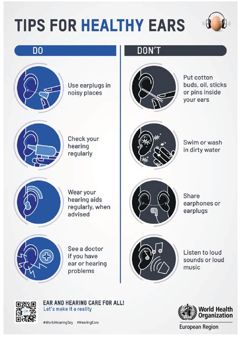 Ear Health