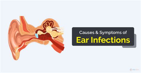 Ear Infection Medical Attention