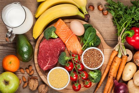 Eat a Balanced Diet