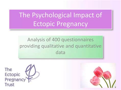 Ectopic Gestation Emotional Impact
