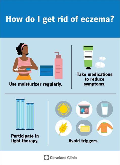 Eczema Prevention