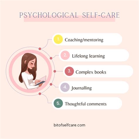 Emotional and Mental Self-Care