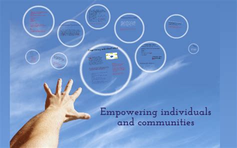 Empowering Individuals and Communities