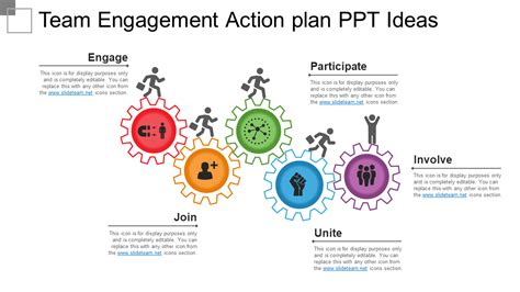 Encouraging Engagement and Action