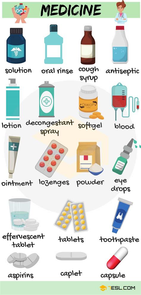 Examples of Medical Medicine Names