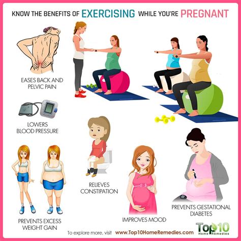 Exercises