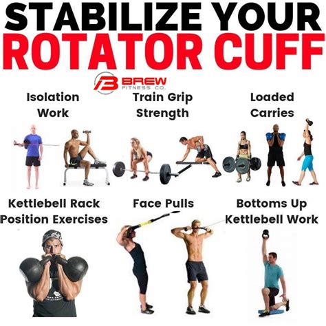 Exercises for Rotator Cuff Muscles