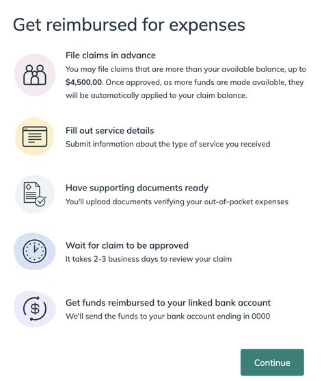 FSA Claim Submission