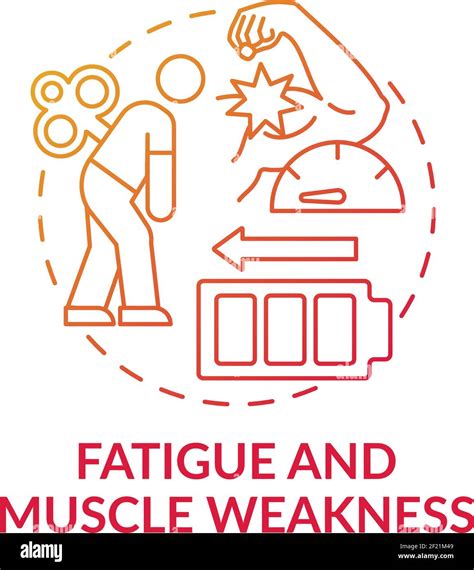 Fatigue and Weakness