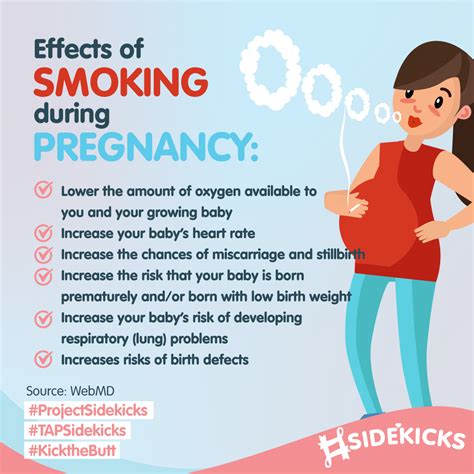 Fetal health risks from smoking