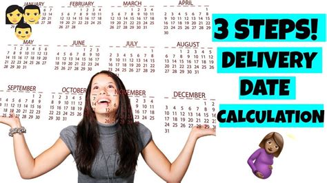 Final Thoughts on Due Date Calculations