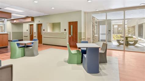 Finding Mental Health Facilities