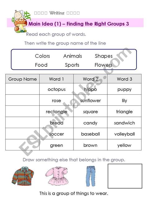 Finding the Right Group