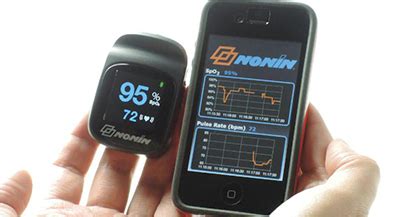 Finger Pulse Oximeter Future Developments