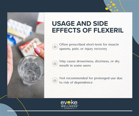 Flexeril Precautions