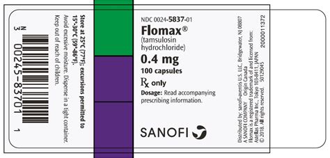 Flomax Mechanism of Action