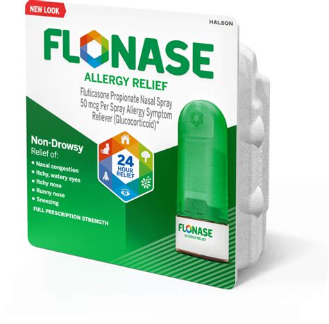 Flonase Usage