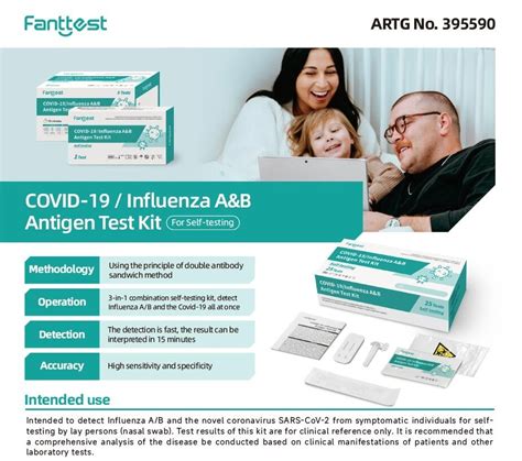 Flu Testing Conclusion