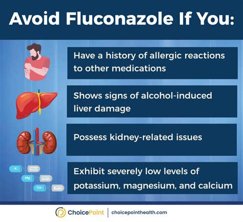 Fluconazole Precautions