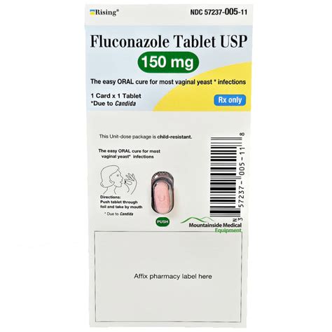 Fluconazole Mechanism of Action