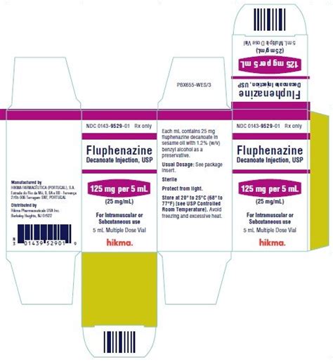 Administration and Dosage of Fluphenazine