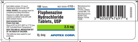 Introduction to Fluphenazine