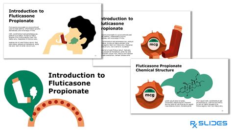 Fluticasone Introduction