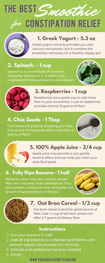 Food Combinations for Constipation Relief