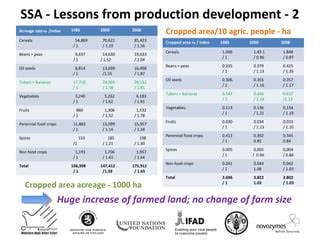 Food production and preservation