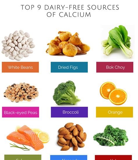 Food Sources of Calcium and Vitamin D