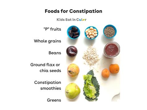 Foods For Constipation