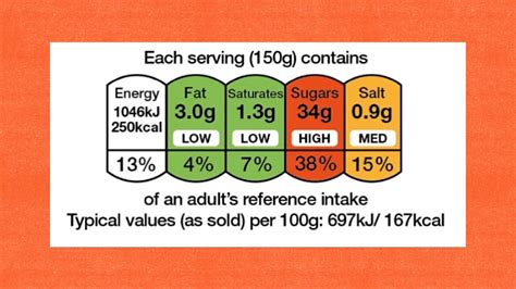Foods High in Sugar and Salt