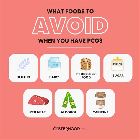 Foods To Avoid