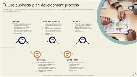 Future Developments and Plans